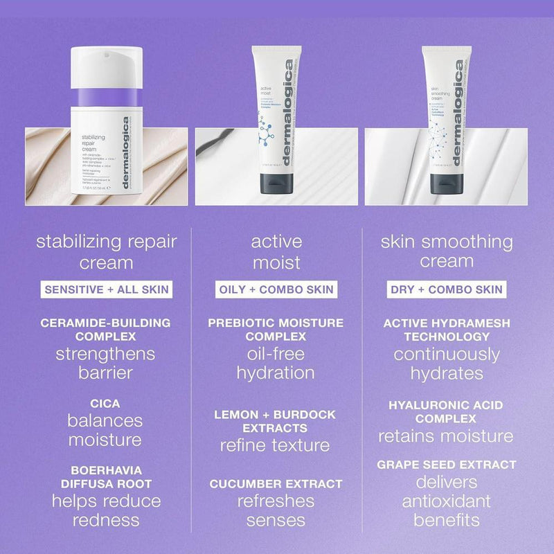 Crema Hidratante Facial Dermalogica Piel Sensible Cica - 50ml