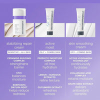 Crema Hidratante Facial Dermalogica Piel Sensible Cica - 50ml