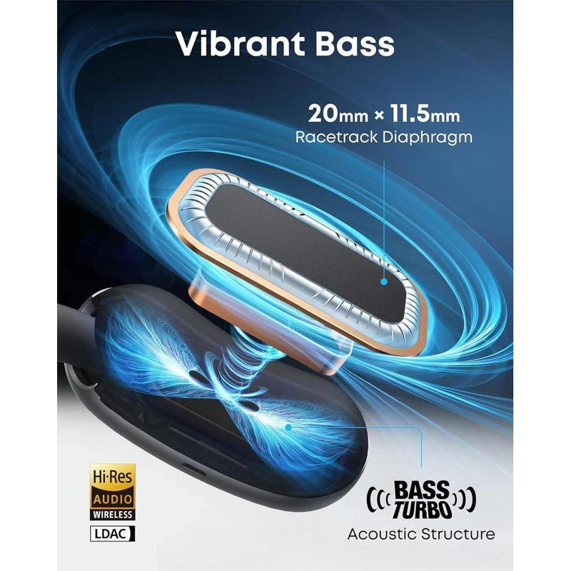 Auriculares soundcore AeroFit 2 Anker de oreja abierta con 4 posiciones ajustables y bajos mejorados