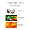Perfume Miami Glow para mujer por J. LO, fragancia femenina de larga duración con notas frescas y exóticas