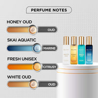 BellaVita Luxury Women's Cologne Set
