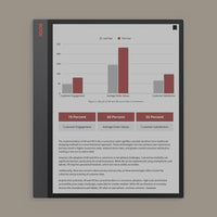 Boox Tablet Tab Xc Epapaer 128Gb 6Gb Ram Android 13
