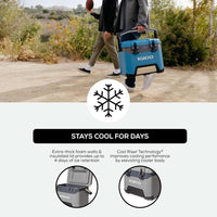 Igloo Enfriador BMX con Carcasa Dura Aislada, Tecnología Cool Riser, Mango Reforzado, 25 Litros, Color Celadon