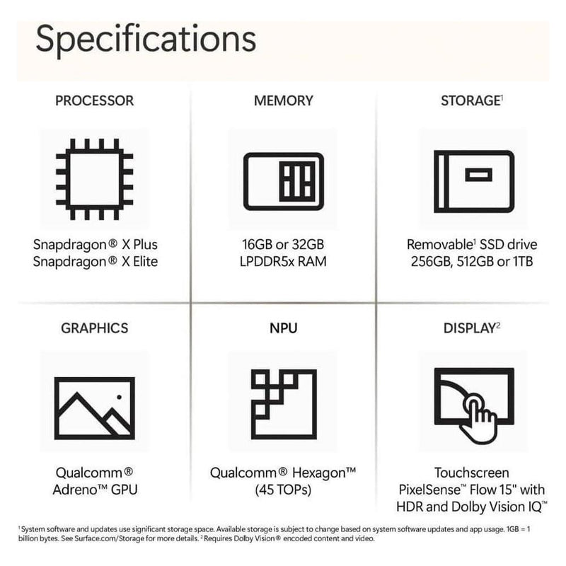 Microsoft Surface Laptop 2024 Con IA, Snapdragon X Elite, 32GB RAM, 1TB SSD, Windows 11, Pantalla Táctil