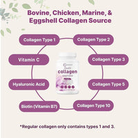 Píldoras de colágeno múltiple con biotina, ácido hialurónico y complejo de vitamina C. Sin OMG ni rellenos. 240 cápsulas