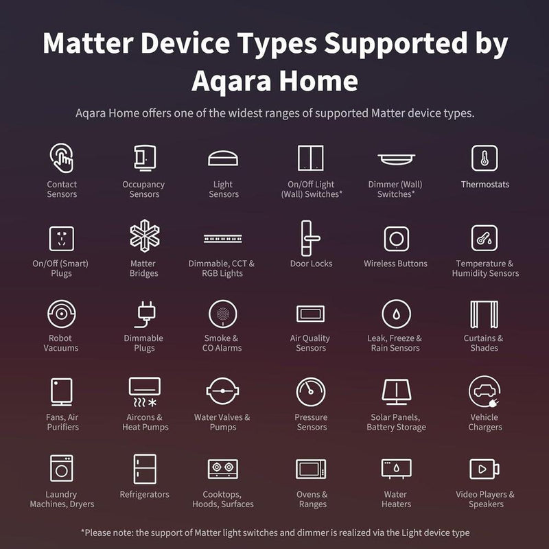 Aqara Smart Home Hub M3 para automatización avanzada, compatible con Alexa, Apple HomeKit, SmartThings y más tecnologías modernas