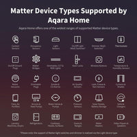 Aqara Smart Home Hub M3 para automatización avanzada, compatible con Alexa, Apple HomeKit, SmartThings y más tecnologías modernas