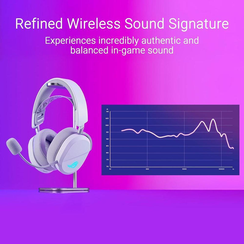 ASUS ROG Pelta Auriculares inalámbricos para juegos con micrófono desmontable, trimodo, batería de larga duración
