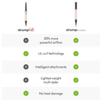 Dyson Airwrap i.d. Multi-Styler: estilizador inteligente con múltiples funciones, evita daños por calor