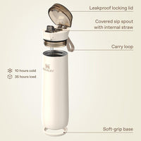 STANLEY Flowstate - Botella de agua a prueba de fugas con correa, tapa de bloqueo, acero inoxidable sin BPA