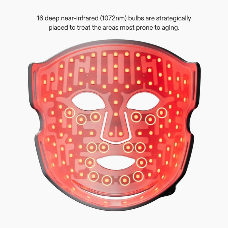 Máscara LED de CurrentBody, Serie 2, con tecnología avanzada para el tratamiento de la piel