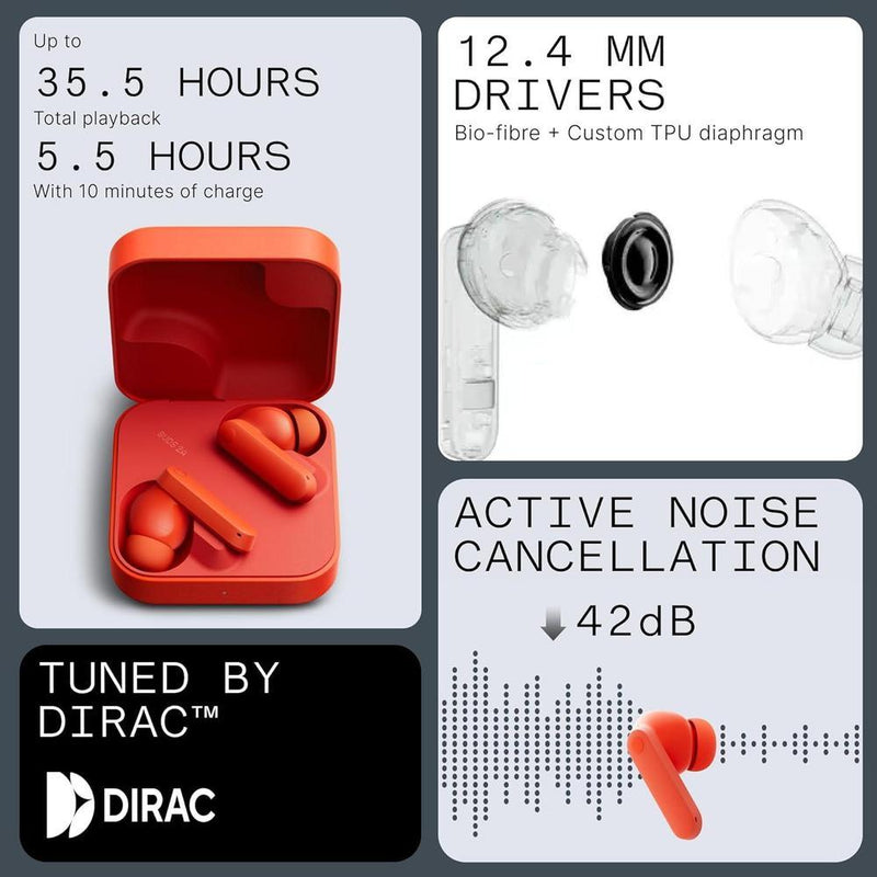Auriculares CMF Buds 2A Inalámbricos ANC 42dB Bluetooth 5.4 4 Micrófonos Claras Llamadas Naranja
