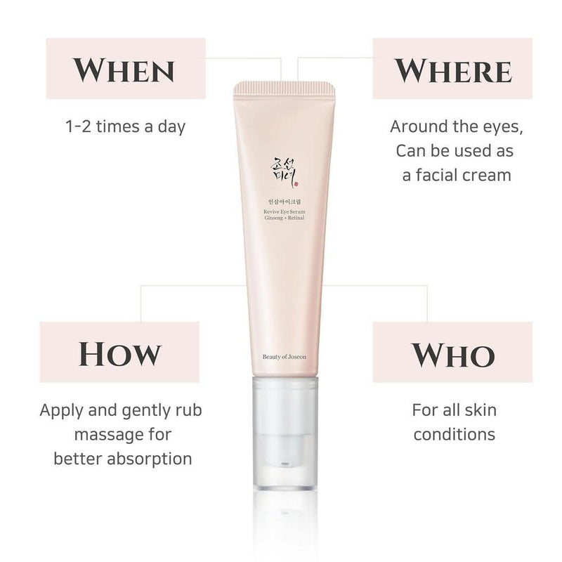 Beauty Of Joseon Retinol Niacinamide Eye Serum 30ml