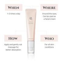 Beauty Of Joseon Retinol Niacinamide Eye Serum 30ml
