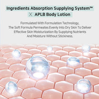 APLB Loción Corporal con Glutatión y Niacinamida LIPO GLUTA NIAC CEN™ hidratación y mejora de la textura de la piel coreana