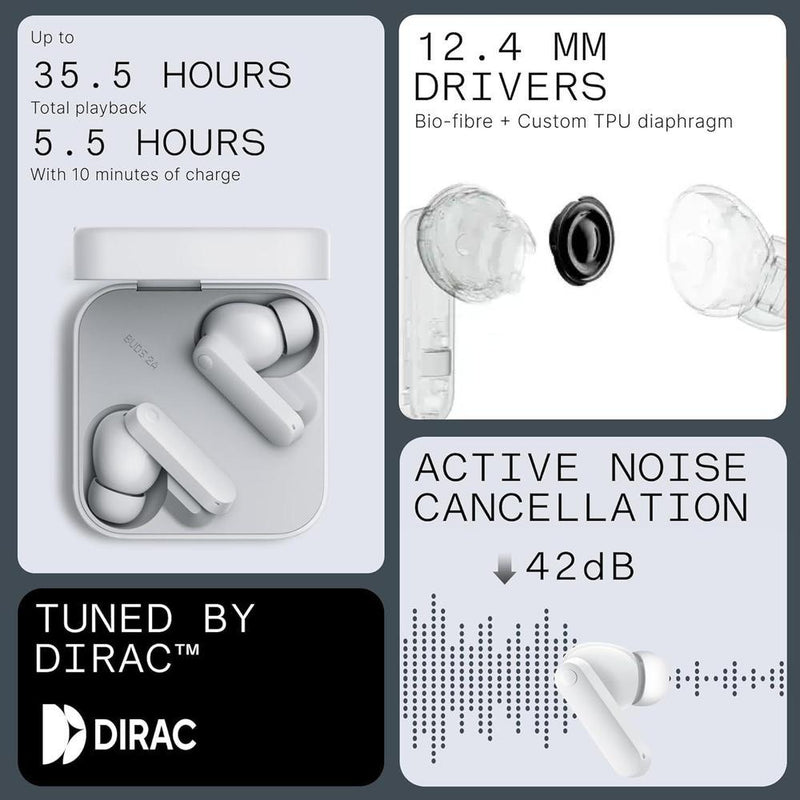 Auriculares inalámbricos CMF Buds 2A con cancelación de ruido activa, Bluetooth 5.4 y micrófonos Quad HD para sonido claro