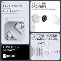 Auriculares inalámbricos CMF Buds 2A con cancelación de ruido activa, Bluetooth 5.4 y micrófonos Quad HD para sonido claro