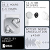 Auriculares inalámbricos CMF Buds 2A con cancelación de ruido activa, Bluetooth 5.4 y micrófonos Quad HD para sonido claro