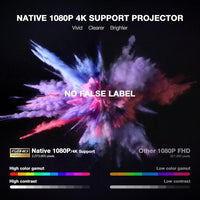 Mini proyector inteligente de alta tecnología con resolución nativa 1080P, WiFi, Bluetooth, enfoque automático y soporte giratorio
