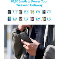 Anker Banco de energía compacto PowerCore 10K, batería de 10,000 mAh con carga PowerIQ para iPhone, iPad y más, USB-C bidireccional