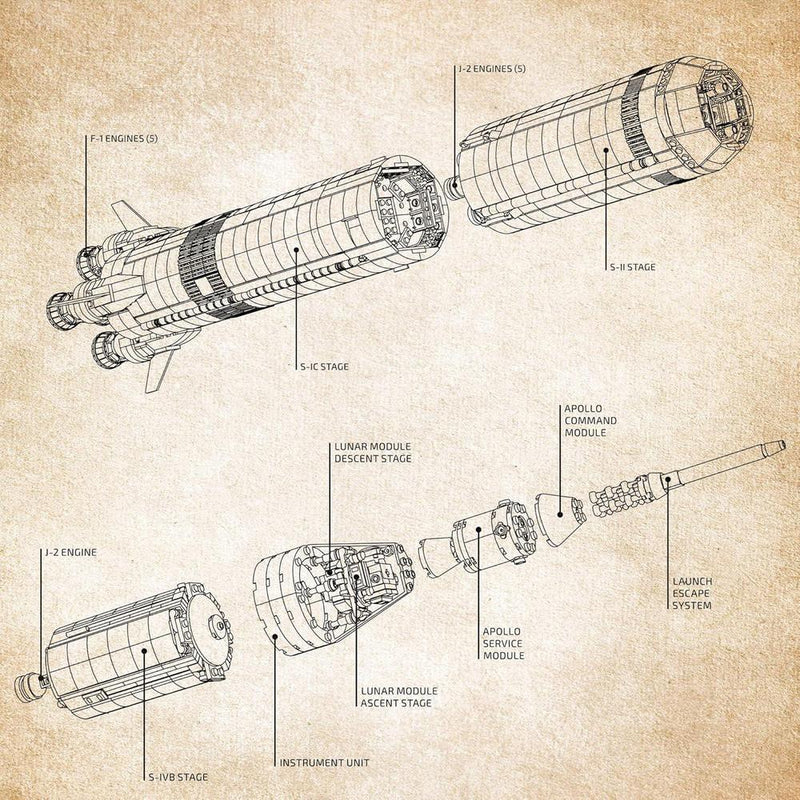LEGO 92176 Ideas NASA Apollo Saturn V, cohete espacial y vehículos, set de construcción de coleccionista con soporte de exhibición