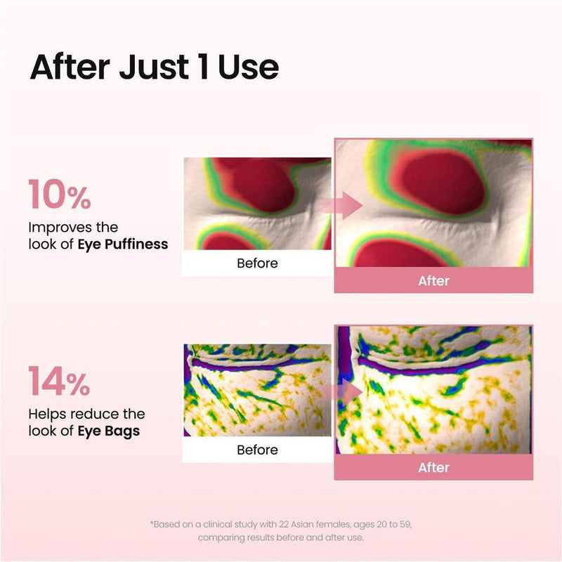 Parches De Péptido De Colágeno Biodance Para Reducir Arrugas Y Líneas Finas En Ojos