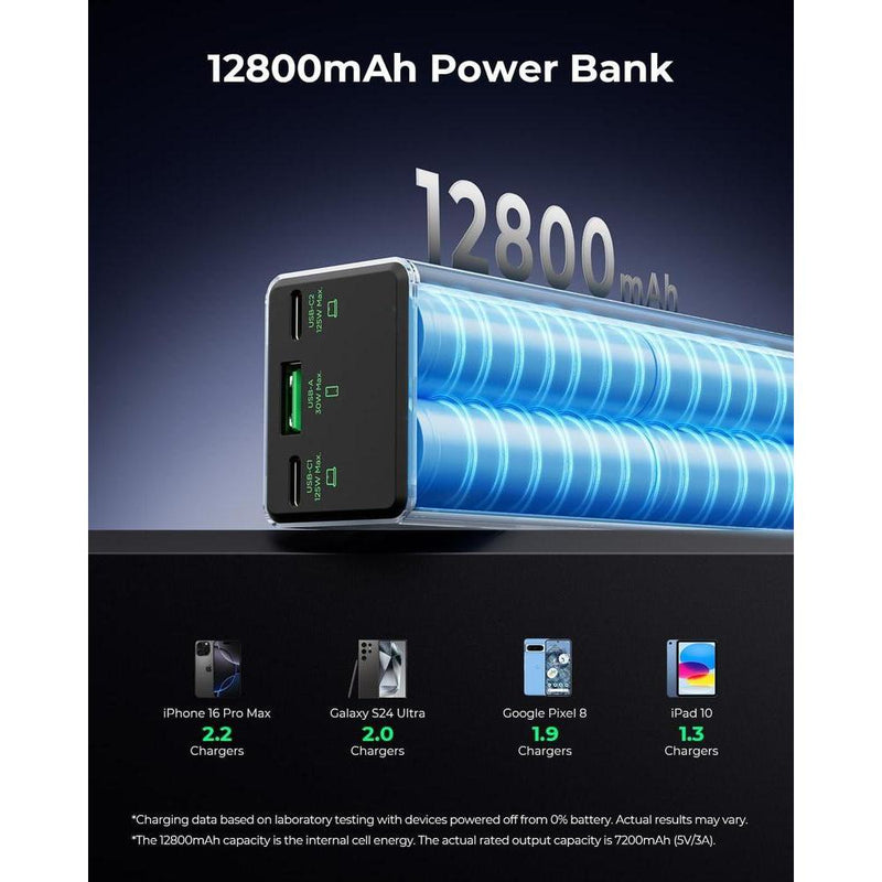 Banco de energía TALIX 125W, cargador portátil de 12800mAh con cable USB-C, tres puertos y carga rápida PD para diversos dispositivos