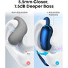 Auriculares Soundcore Aerofit 2 De Anker Con Traducción En Tiempo Real Y Graves Mejorados, Azul
