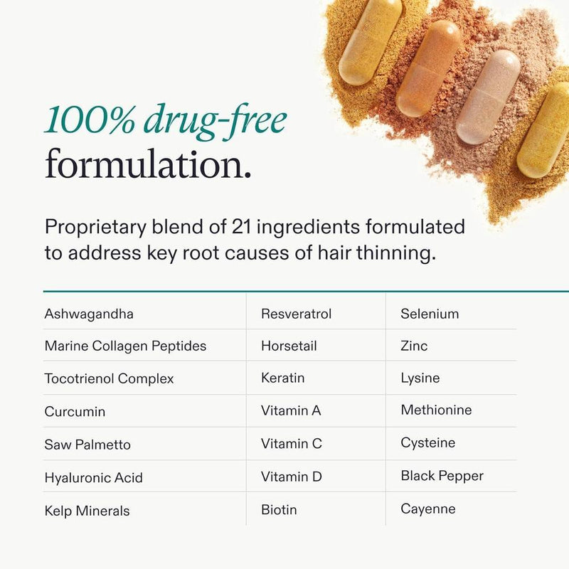 Nutrafol Suplementos para Crecimiento del Cabello de Mujeres, Clínicamente Probados y Recomendados por Dermatólogos