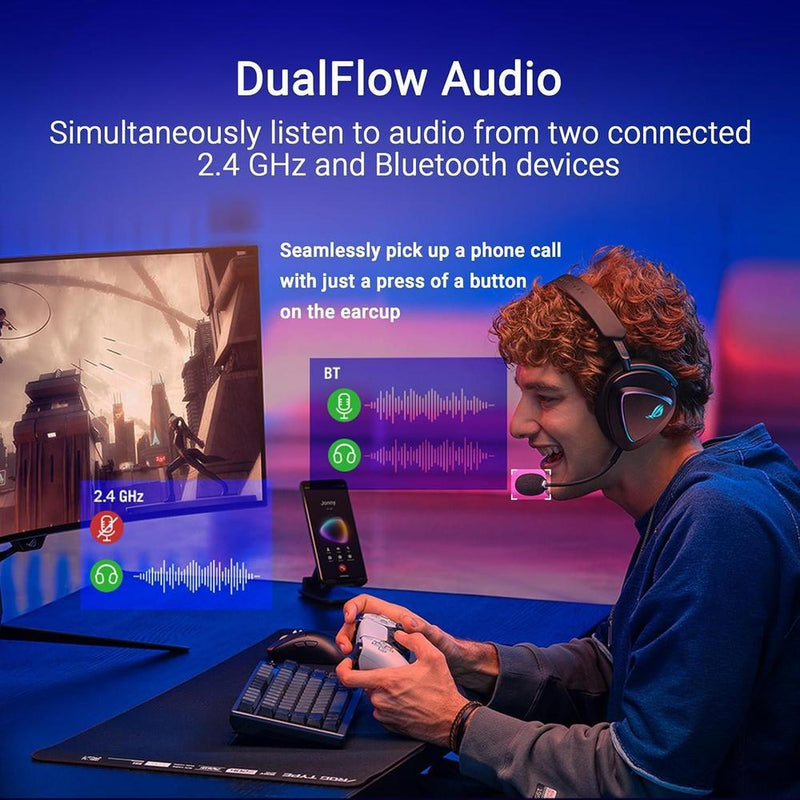 ASUS ROG Delta II Wireless Gaming Headset Mic Tri-Mode Connectivity for PC PS5 PS4 Xbox Switch Mobile