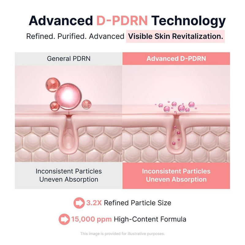 Ampolla intensiva Glow PDRN con péptidos de cobre y vitamina B12, colágeno y ácido hialurónico para el cuidado facial coreano