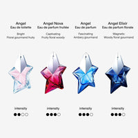 Thierry Mugler Angel Eau De Parfum