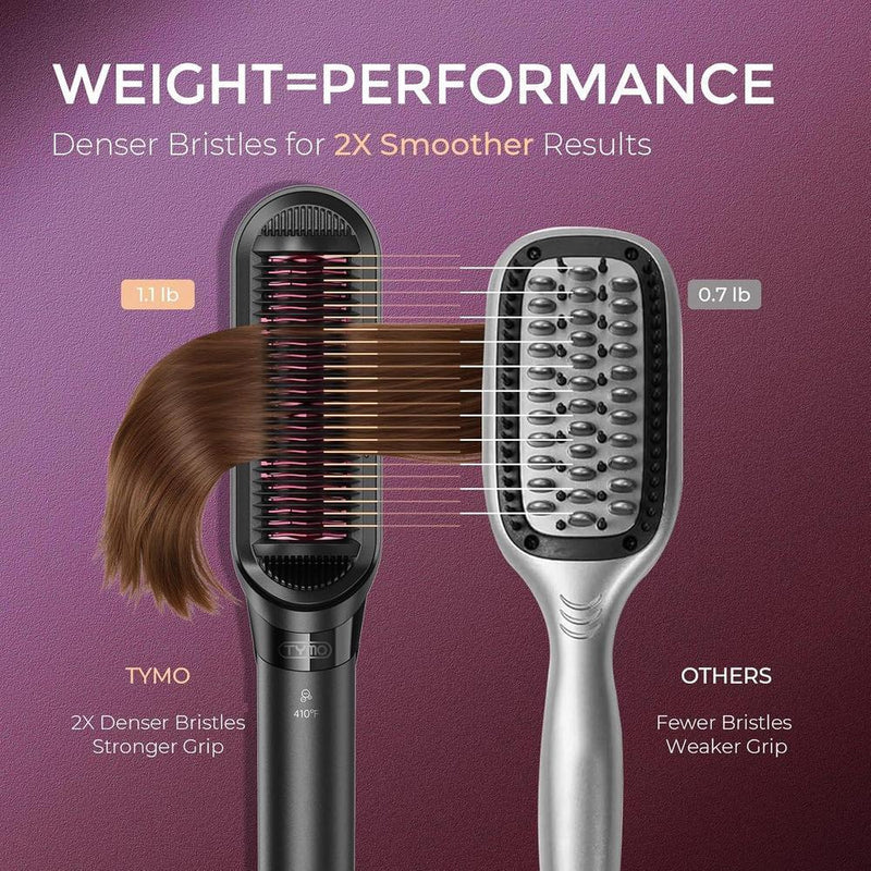 TYMO Cepillo Alisador de Pelo y Plancha 2 en 1 con Tecnología de Iones para Anti-Frizz y Alisado
