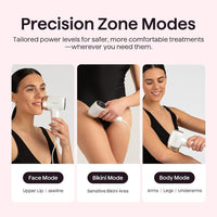 Wavytalk Depiladora IPL con Doble Pulso y Enfriamiento, Uso en Casa, Duradera e Indolora, Para Bikini, Cara y Cuerpo