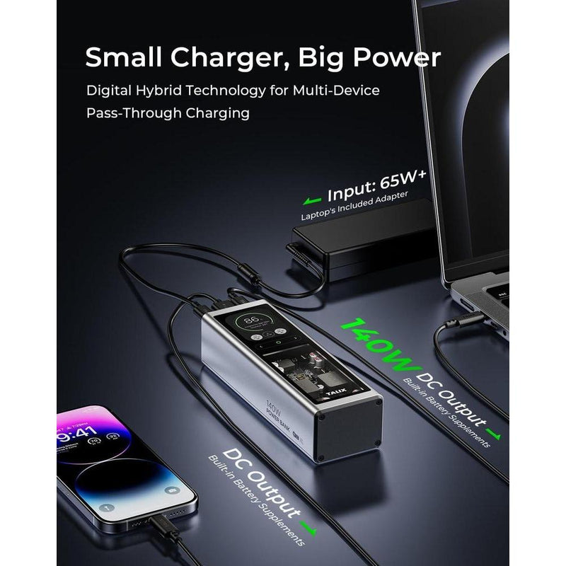 Banco de energía TALIX 140W con 20000mAh, cargador portátil PD 3.1, carga rápida, 3 puertos, pantalla digital para MacBook y más