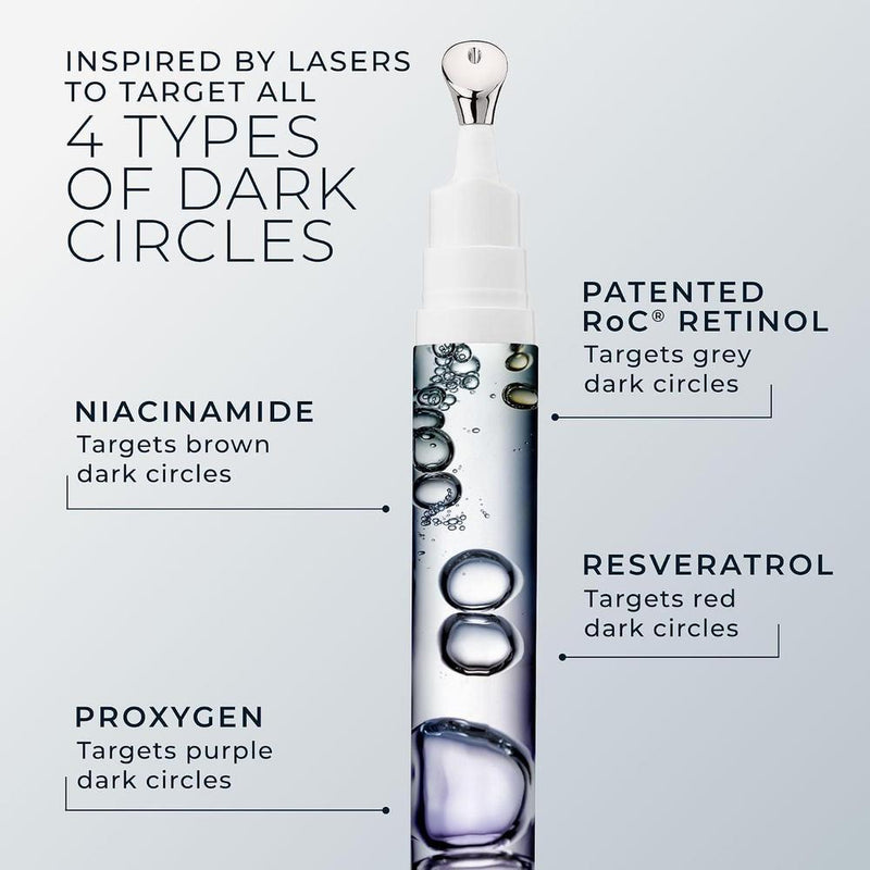 Roc Derm Correxion Retinol Crema De Ojos Para Ojeras Con Niacinamida Y Resveratrol + Proxygen 15ml