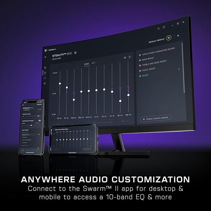 Turtle Beach Stealth 600 Auriculares Inalámbricos Gaming Multiplataforma con Bluetooth y Micrófono Cancelación de Ruido, Blanco