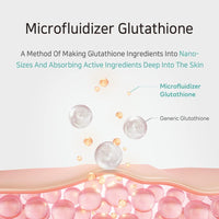 APLB Glutatión Niacinamida Crema Facial con LIPO GLUTA NIAC CEN, cuidado coreano de la piel, profunda hidratación y elasticidad mejorada