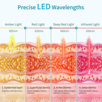 Máscara de ojos de luz roja infrarroja para ojeras, arrugas y bolsas. Dispositivo antienvejecimiento con 3 minutos por sesión