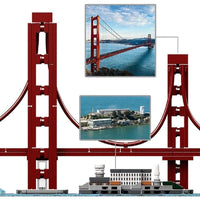 LEGO Architecture Skyline San Francisco Kit con Alcatraz y Golden Gate
