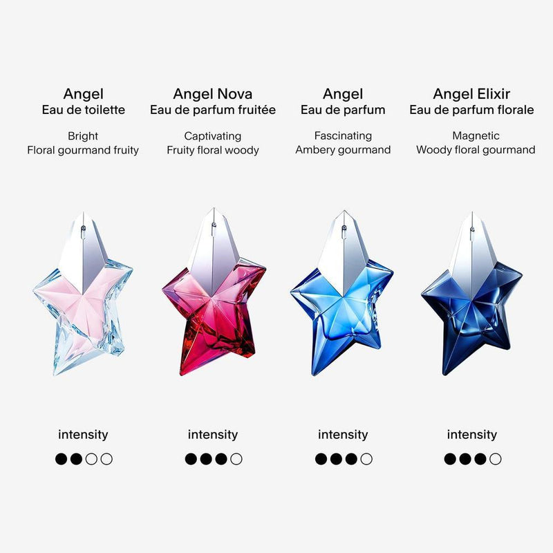 Mugler Angel Elixir - Eau de Parfum
