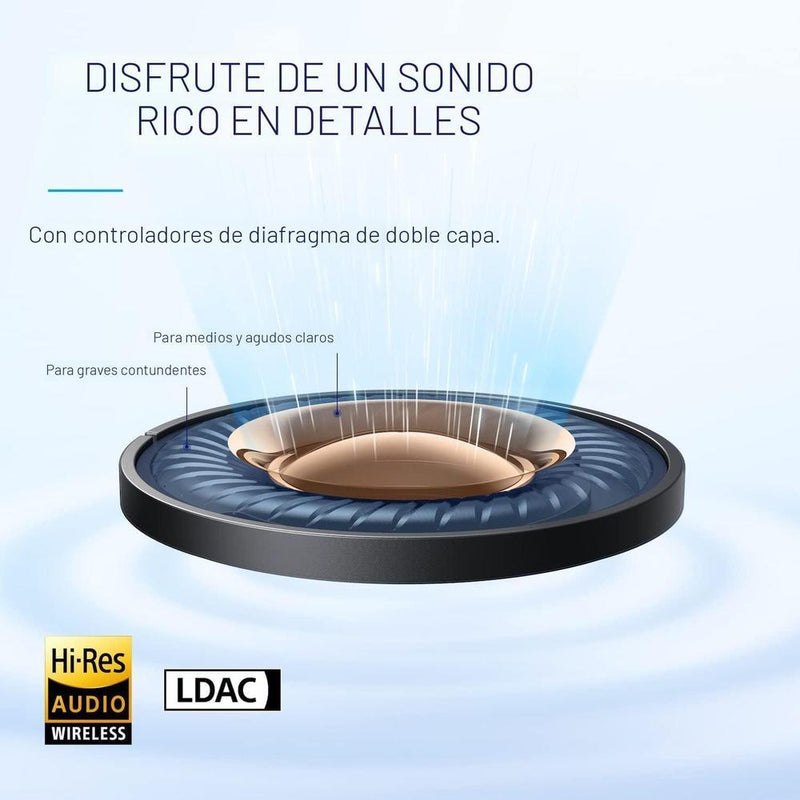 Soundcore By Anker Space A40 Inalámbricos Cancelación Activa De Ruido 50 Horas Reproducción Azul