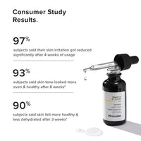 Minimalist Serum Vitamina C+E+Ácido Ferúlico 16% Antiedad e Iluminador 20ml