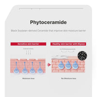 Illiyoon Crema Hidratante Facial Y Corporal Ceramide Ato Concentrate 75ml