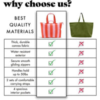 Fit & Fresh Bolso de Playa Grande para Mujer - Bolso de Viaje Extra Grande con Bolsillos