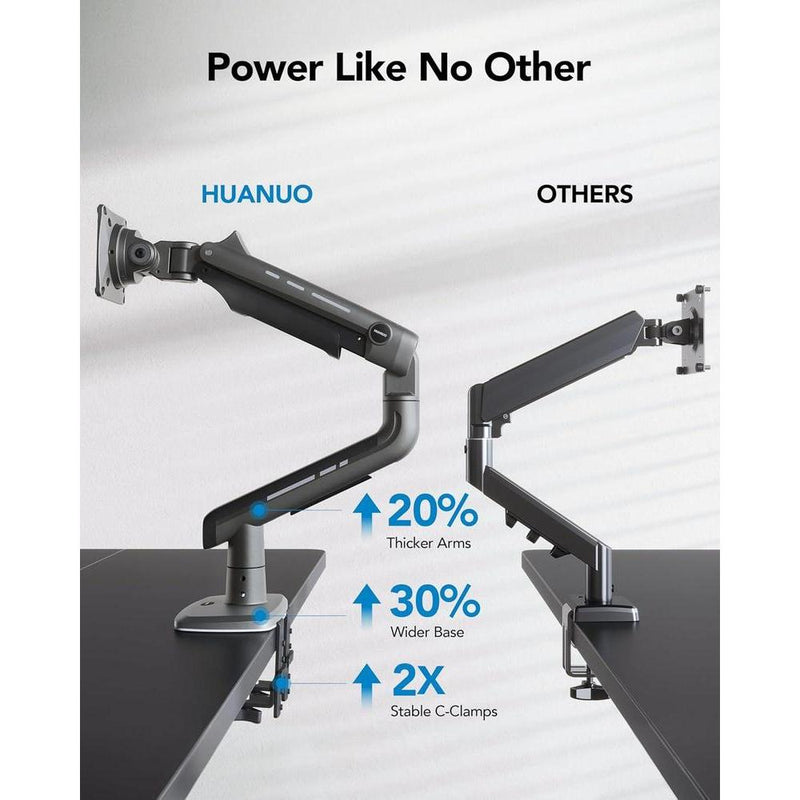 HUANUO TitanLift brazo de monitor resistente para pantallas grandes, ajustable, soporte de escritorio para juegos único con doble abrazadera
