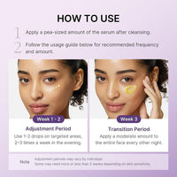 Suero Retinol Medicube Para Cuidado Reafirmante Intensivo