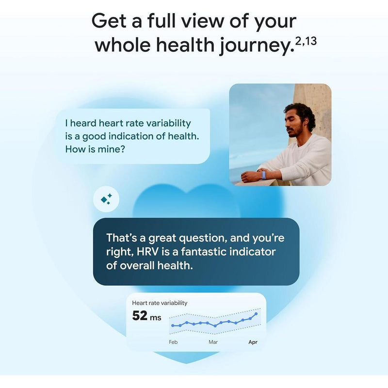Google Fitbit Air, rastreador de actividad sin pantalla, con seguimiento fitness, ritmo cardíaco y sueño. Coaching IA personalizado