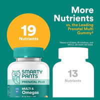 SmartyPants Gomitas prenatales multivitamínicas con Omega 3 DHA/EPA, biotina, vitaminas D3, B12, A, K y zinc