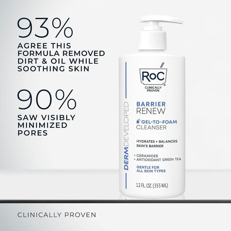 Roc Limpiador Facial Hidratante Gel Pieles Sensibles 354.88ml